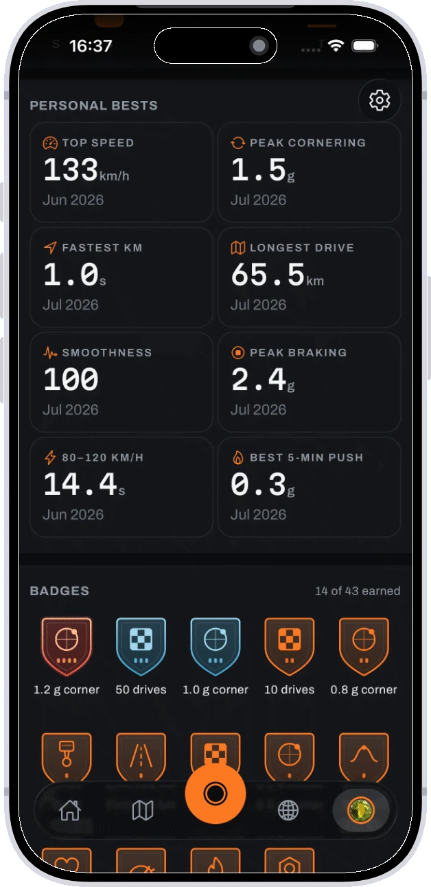 Personal bests and badges